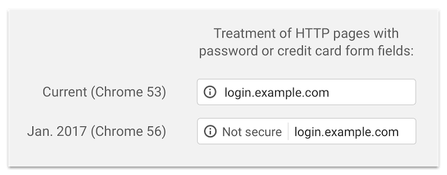 Chrome Address Bar